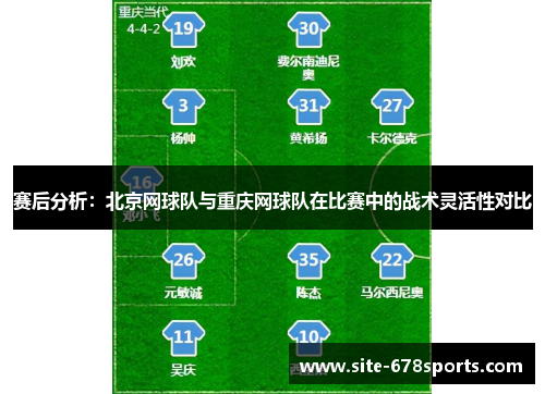 赛后分析：北京网球队与重庆网球队在比赛中的战术灵活性对比